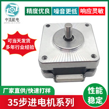 �ӹ�����39���M늙Cϵ��늄��D��ϵ�y�R�_����C�򵰙C��Ť���R�_