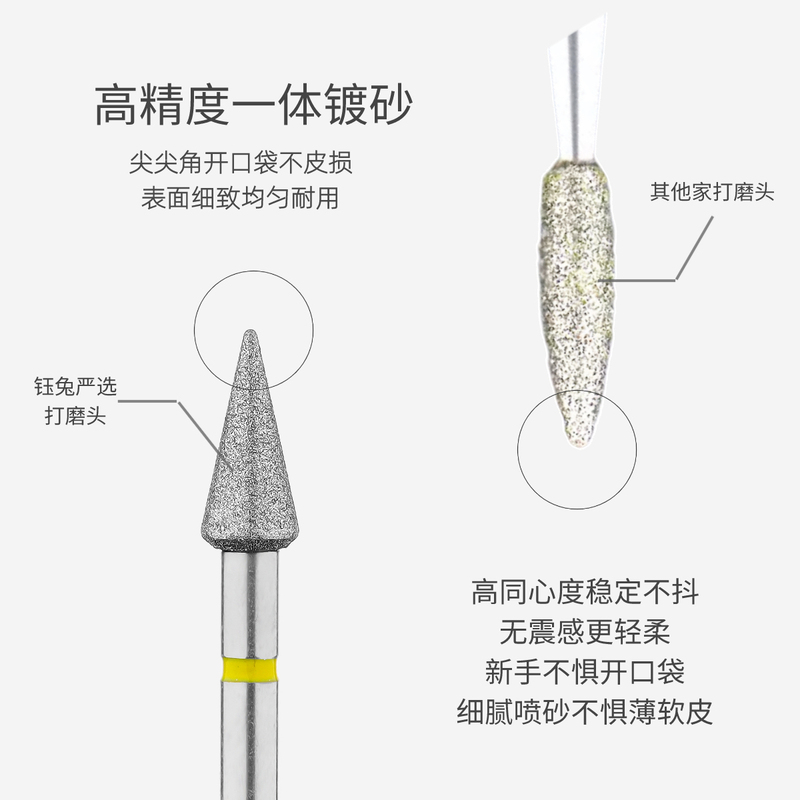 ネット赤爆金ロシア式ネイルポリッシュヘッドタングステン鋼金刚砂爪前置処理刻まれた皮研磨ヘッド|undefined