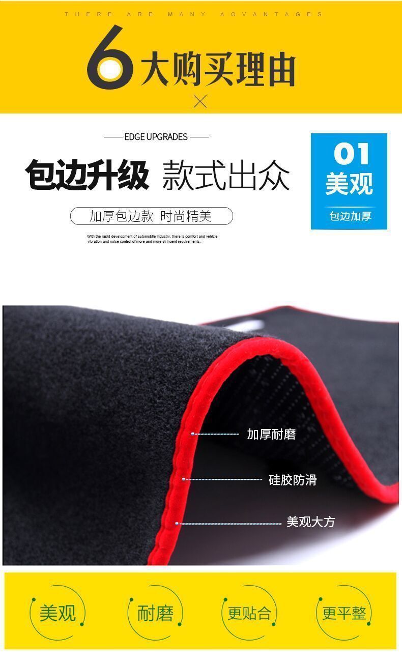 Suitable for Beijing Hyundai Reina Center Console Sun Protection Mat, Work Sunshade, Interior Decoration Accessories