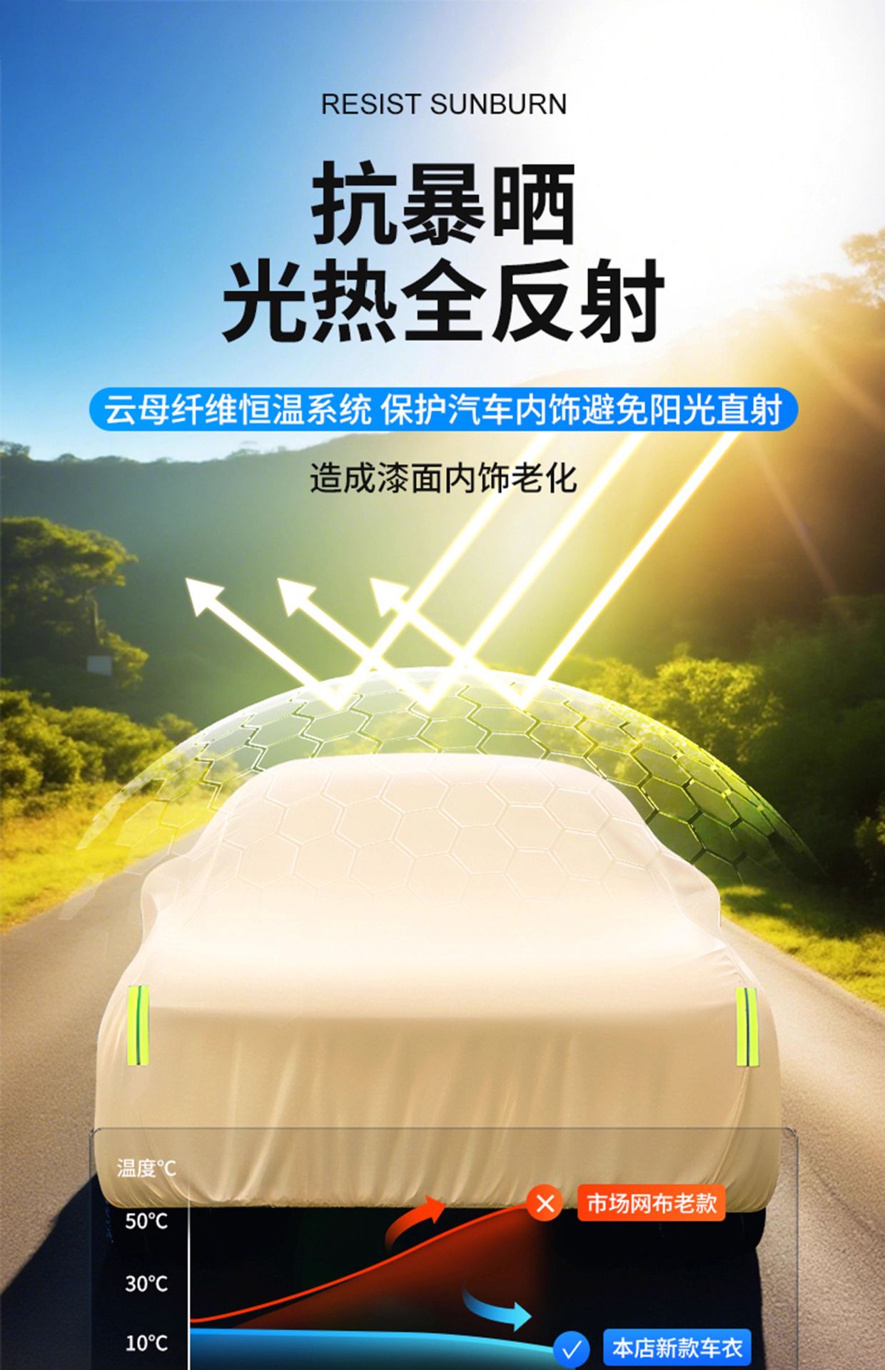 Leiben Car Cover, Sun Protection, Rain and Dust Protection, Heat Insulation, Sunshade, Full Cover, Thickeneded Oxford Cloth, Universal Car for All Seasons