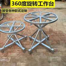 �������D̨������������քӺ����D�P360�ȹ���̨�������D̨���f