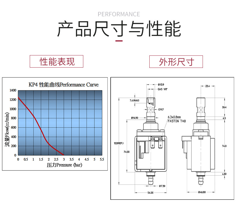 KP4电磁泵详情页修改12-09_04.jpg