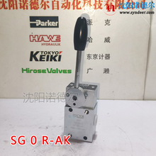 HAWESG1R-AK SG1W-A SG1W-AKS SG1W-REQy