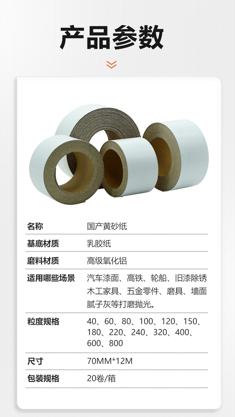 O1CN01bJLRyp1N25Qi9lHE1_!!932581511-0-cib.jpg?__r__=1721722022815