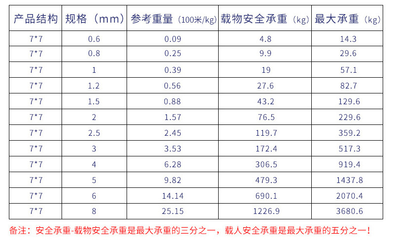 47832ec2ea7d285d7d72ae1b597c62