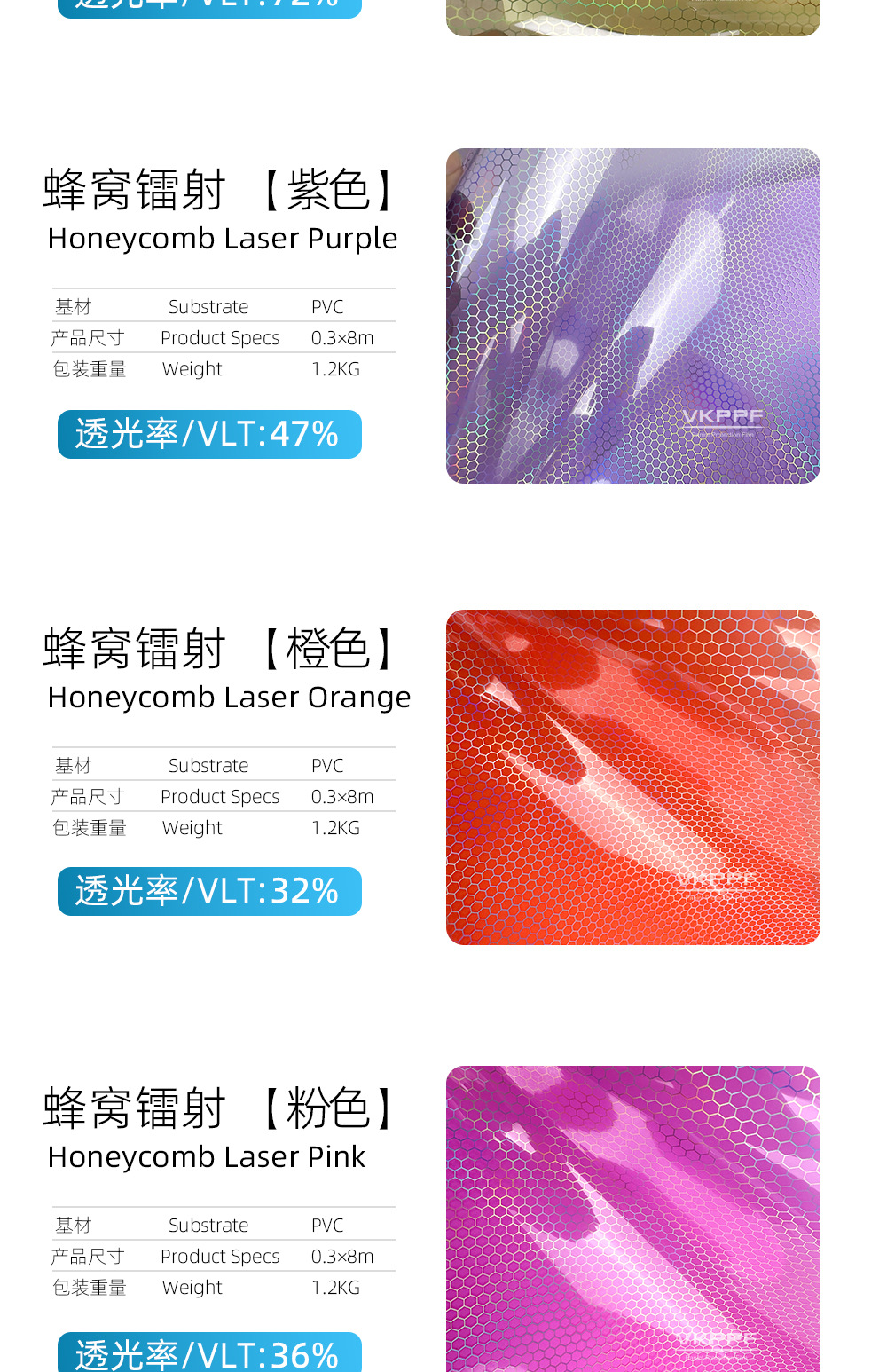 Honeycomb Laser Car Headlight Color Changing Film, Grid Rainbow Car Light Color Changing Sticker, Scratch-Resistant and Wear-Resistant
