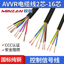 ����AVVR2/3/4/5/6/7/8/10/12/16о0.2ƽ��0.3�T����̖�����Դ��