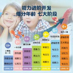 Pinwheel Advanced Large Jigsaw Puzzles for Kids, suitable for girls and boys, early childhood intelligence development educational toy for 3-6 years old.