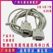 Ĭ�{���I��ָ���/�I픰�/ͨӍ��/�Uչ��/ָ��尴�o �B�Ӕ�����