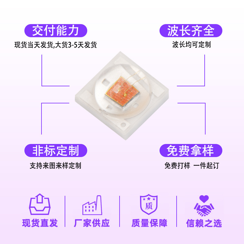 ��CREE����XPE2��ɫRGBW  5W����led����  3535�����ֵ�Ͳͷ��