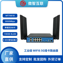 工业级千兆双频5G路由器外置高增益WIFI天线无线信号360度无死角
