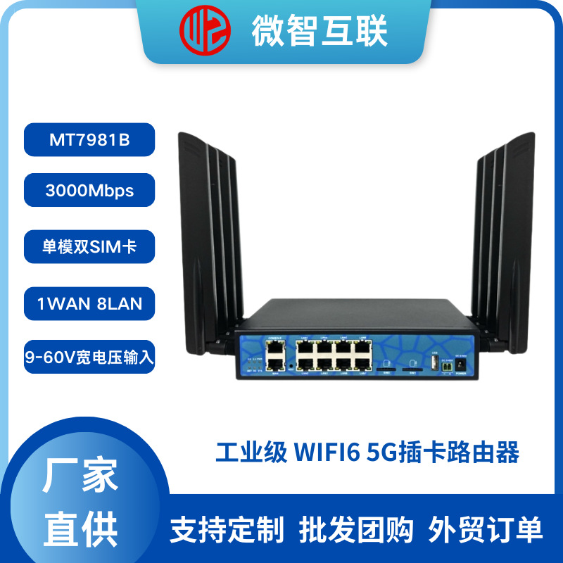 工业级千兆双频5G路由器外置高增益WIFI天线无线信号360度无死角