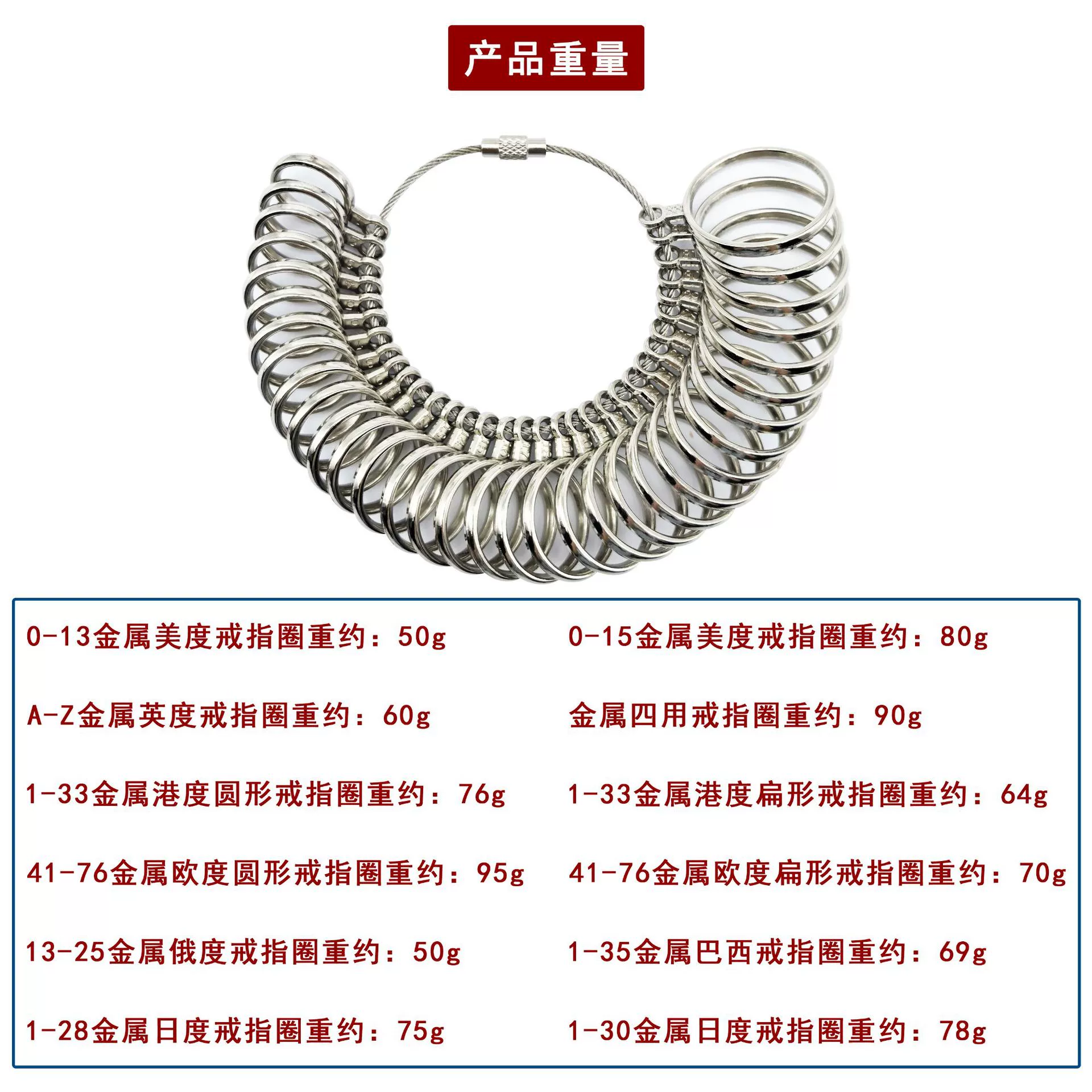 Metal ring