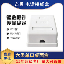 ��ؐRJ45���������8P�οڽӾ��оC�ϲ���CAT6 UTP�����ģ�K����