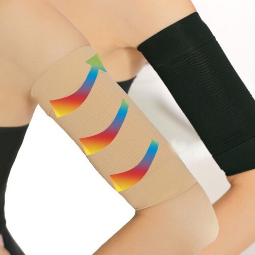 Foreign trade pressure shaping exercise yoga slimming arm tightening butterfly arm bundle arm sleeve ribbed beautiful arm shaping and reduction