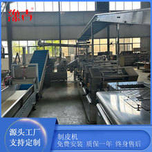 ԥ��ʳƷ�Cе��Ƥ�C  �������Q����Ƥȫ�Ԅ����a��