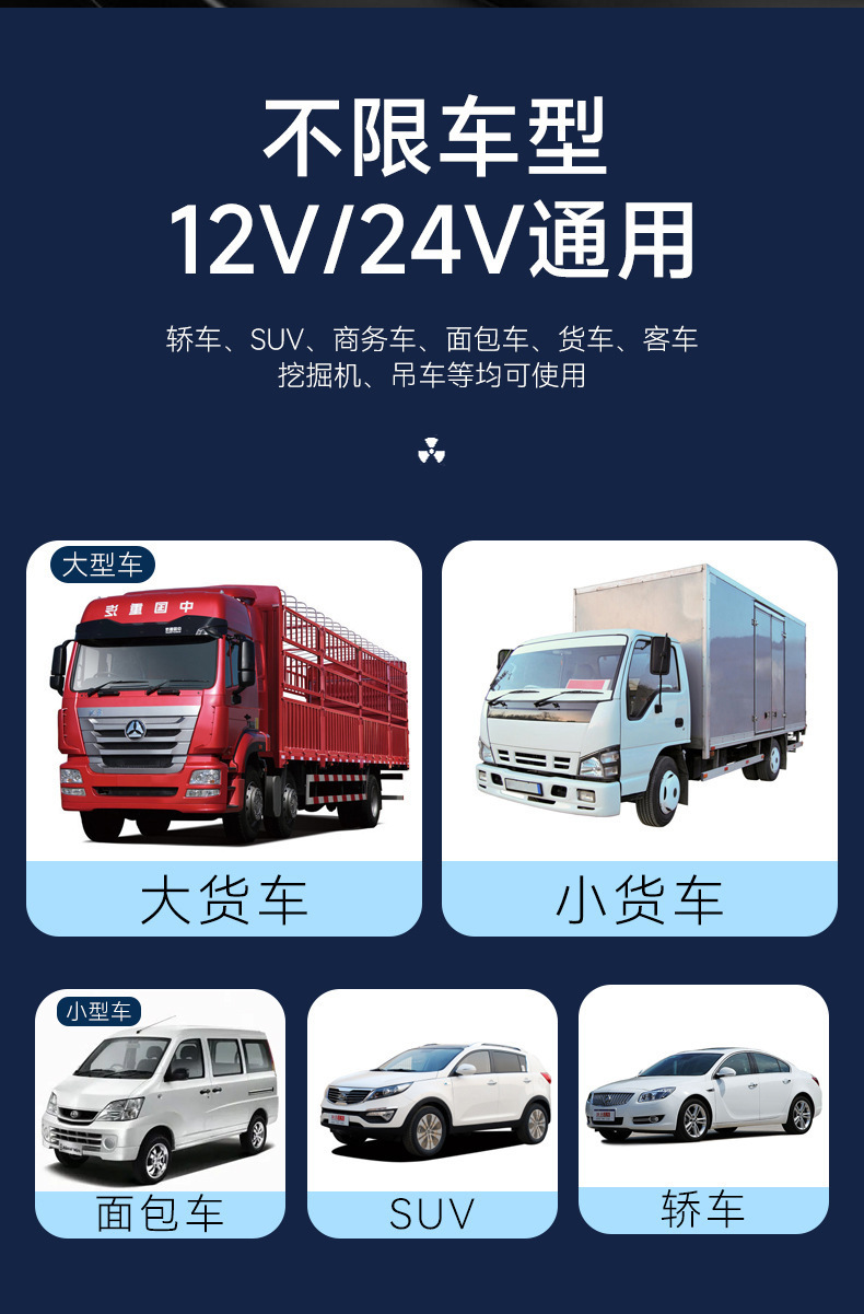Car Fan for Large Trucks 24V 12V Cooling Small Vans Dual-Head Powerful Car Electric Fan USB