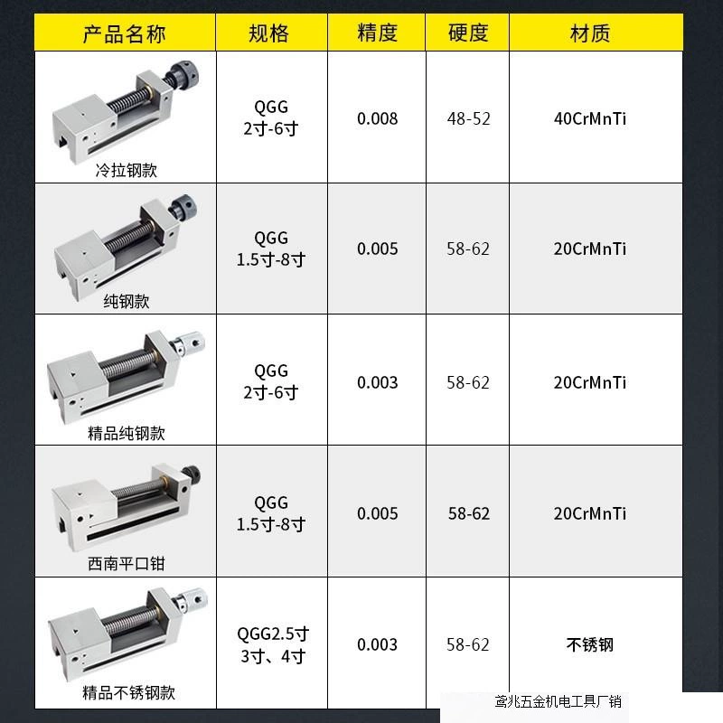 QGG высокого плоского плоскогубца шлифовальный станок ручная машина для скрученных машин