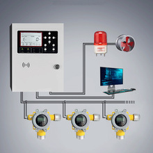 油气泄漏报警器柴油汽油浓度检测仪防爆固定式可燃气体报警器