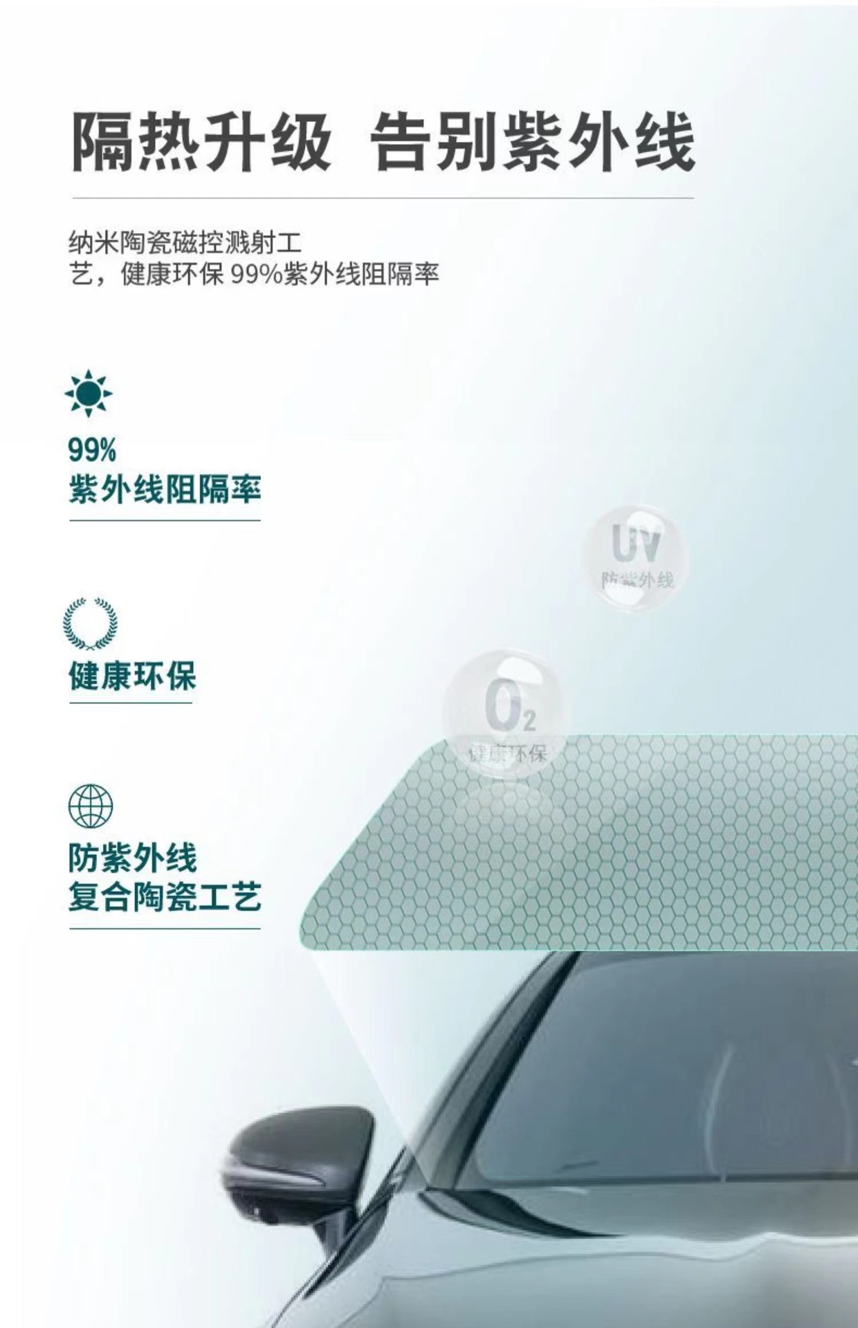 Source manufacturer car 5G nano ceramic film high heat insulation privacy sunscreen front and rear side window glass stickers