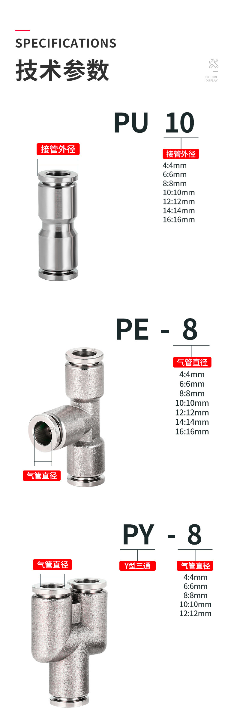 详情页-不锈钢接头-PE-PU-PY_08.jpg