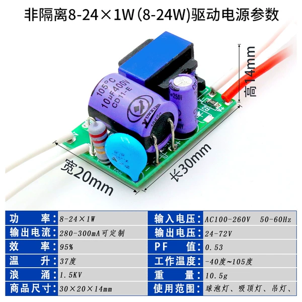 8-24 × 1W (8-24W)