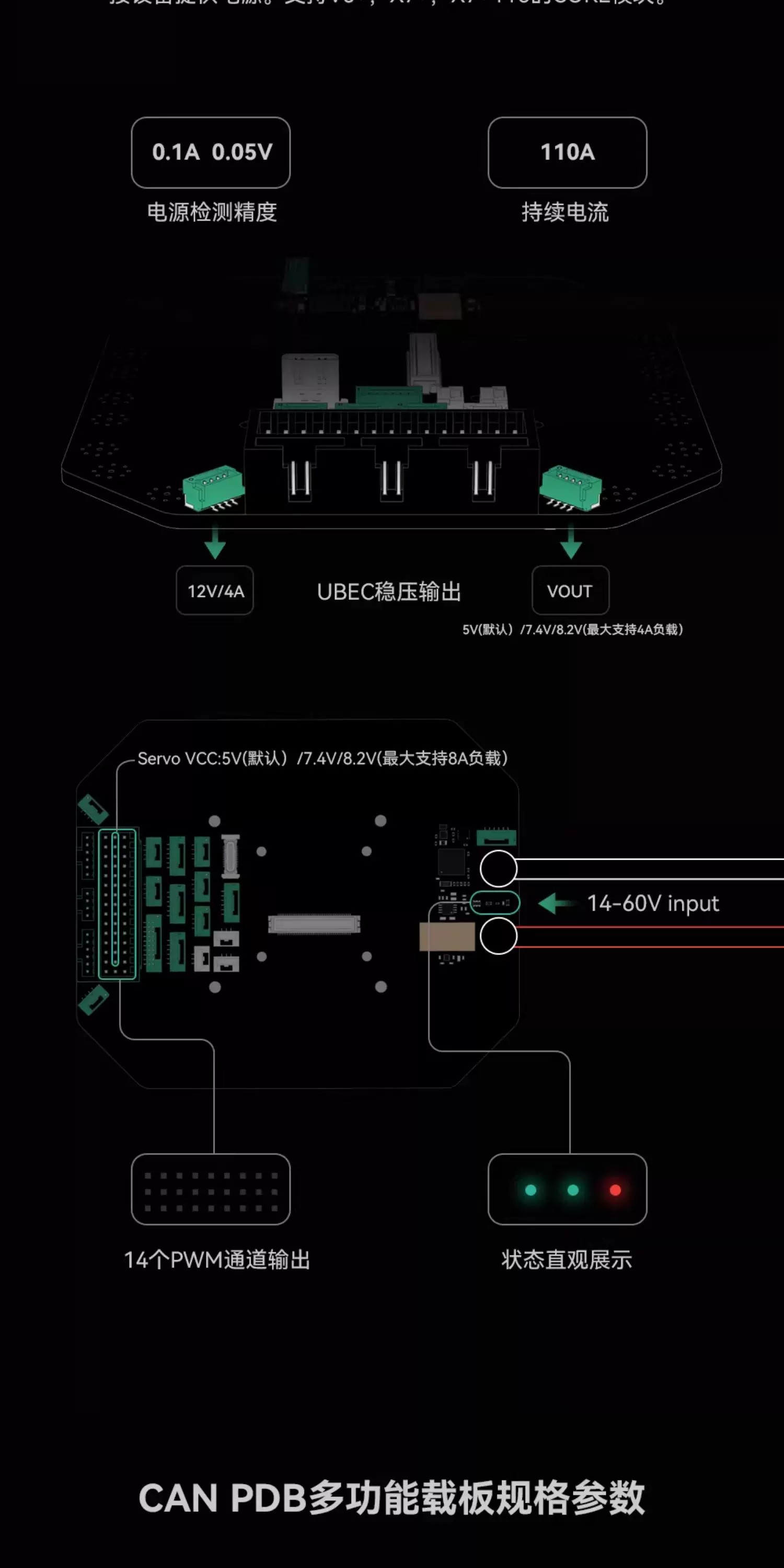 CUAV CAN PDB V2.5 Version Multifunctional High-Precision High-Current Flight Control Carrier Board