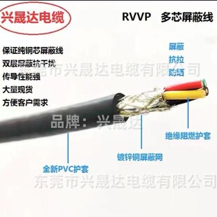 �S���ԠI���~�o�׾� RVVP10-24о0.5-1.5ƽ��������̖���ƾ�����
