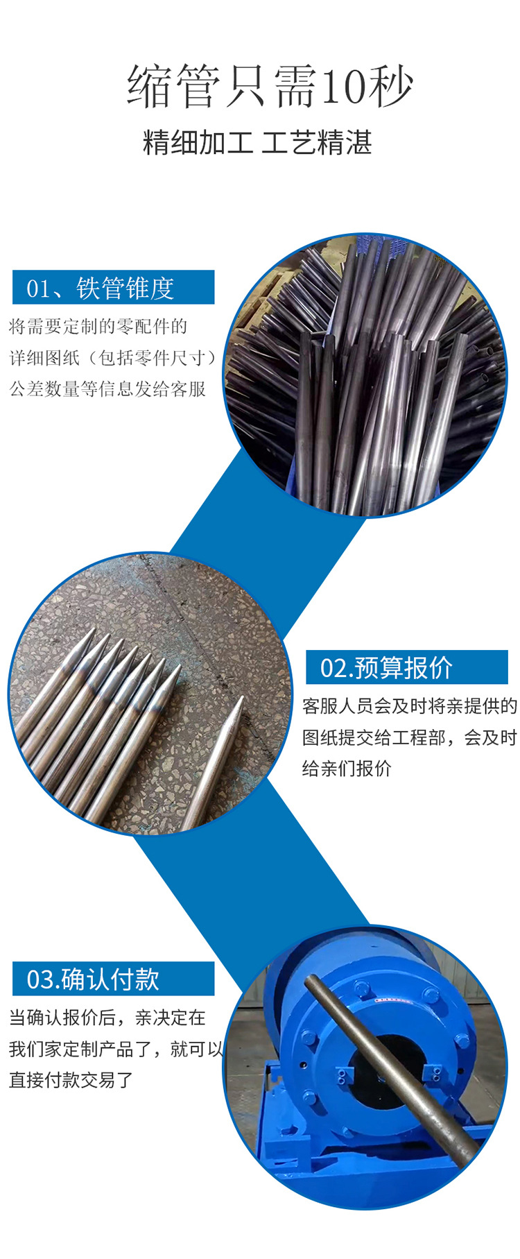 缩管机_09