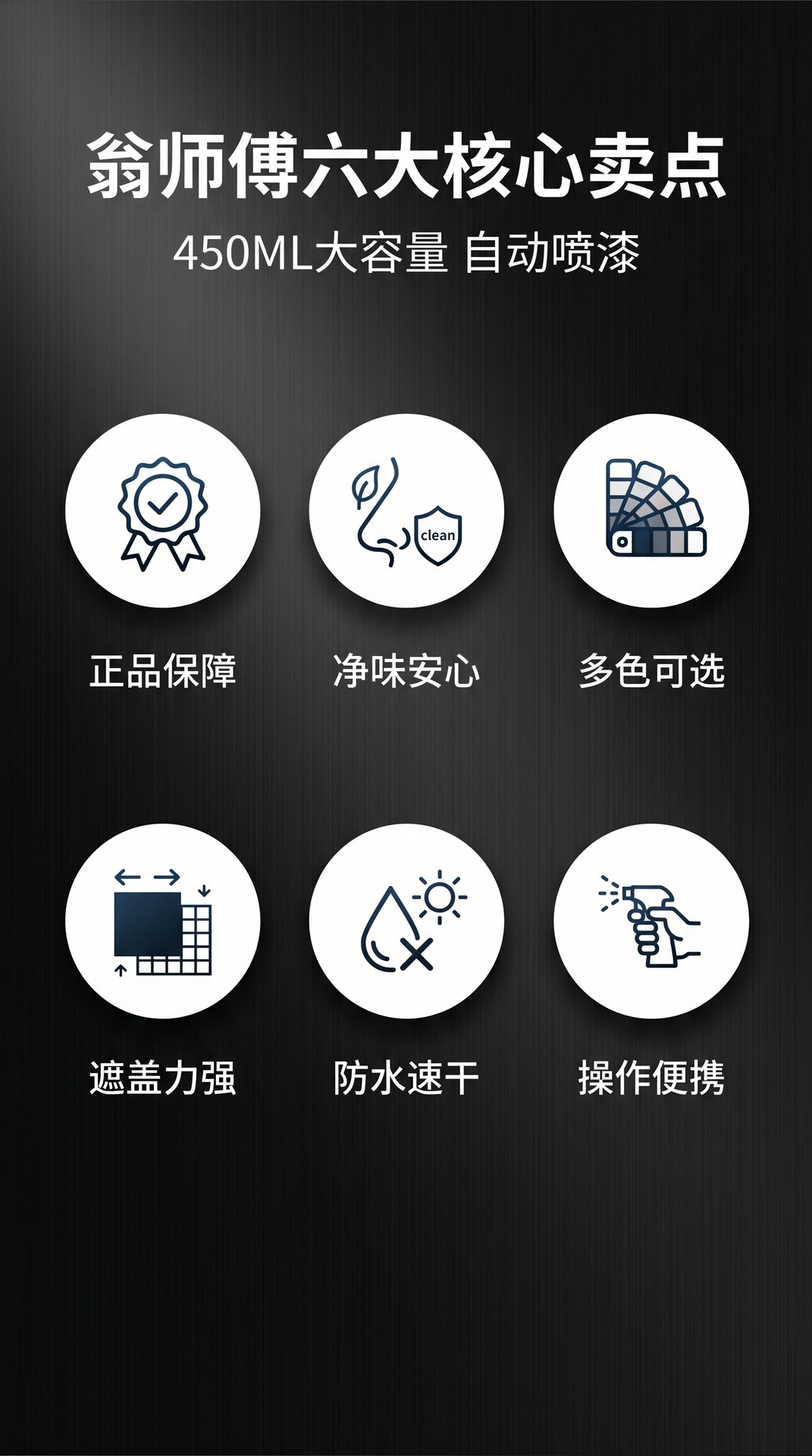 Automatic Spray Paint for Metal Rust Prevention, Furniture, Woodwork, Car, Black and White Graffiti, Wall Spray Paint