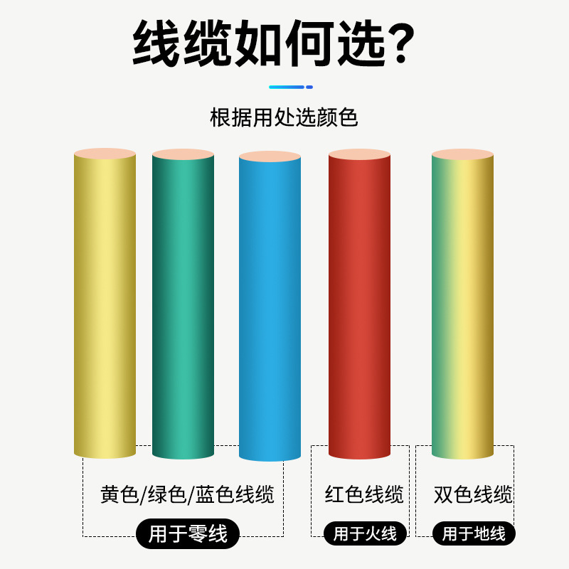 帆起電線ツイストペアランプ電線難燃絶縁ケーブル消防花線ZB-RVS卸売り|undefined