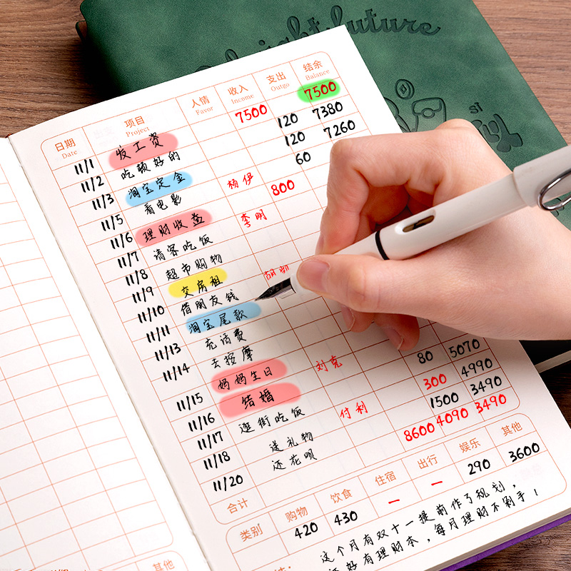 Details of the income of the bookkeeping book, work daily expenses of family wealth management laptop daily salaries 4