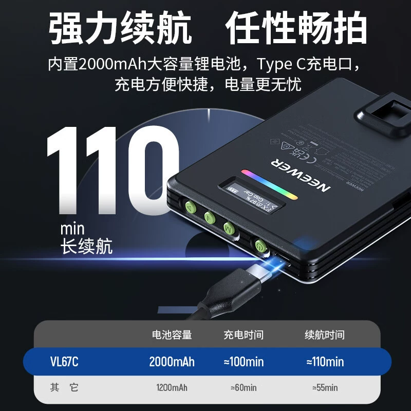 NEEWER VL67C RGB, управляемая через приложение подсветка для телефона, много режимов, полноцветная регулировка световых эффектов
