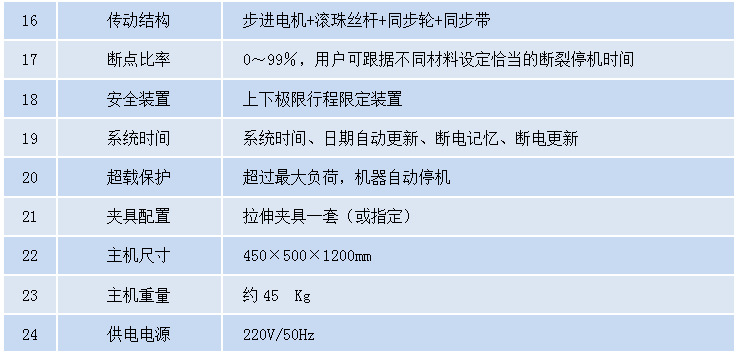 JF-930G 拉力试验机 2