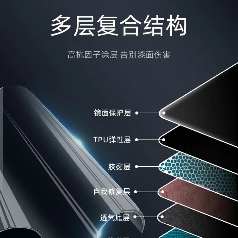 Suitable for 23-25 Models of Bmw 3 Series, Special Interior Film for I3, Central Control Interior Film, 325Li Screen Tup Film, 320L
