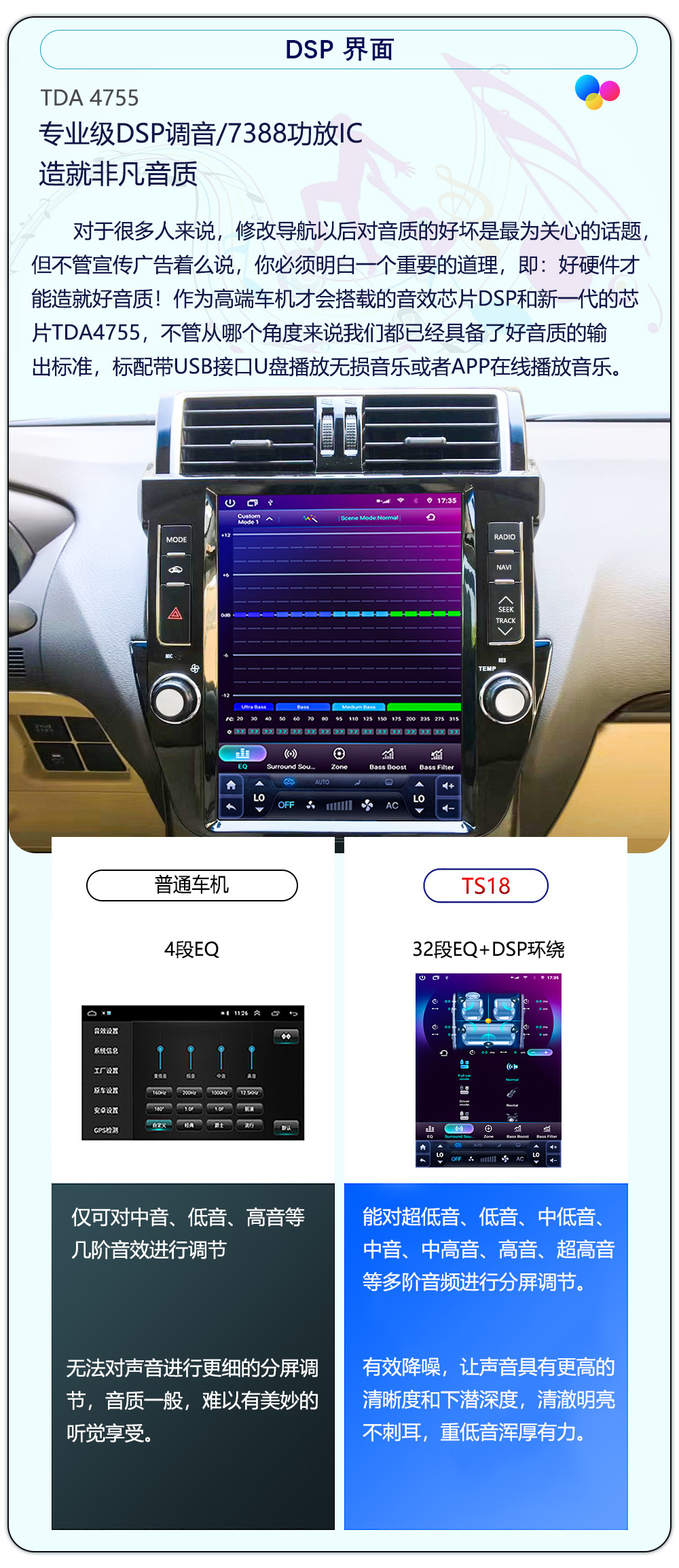 Suitable for 10-20 Toyota Prado 12.1inch Central Control Android Large Vertical Screen Carplay Navigation All-In-One Machine