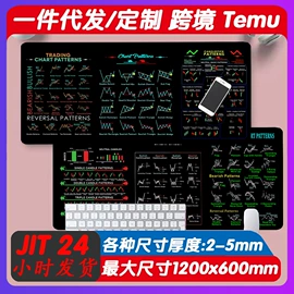 鼠标垫;手机保护套;绒布