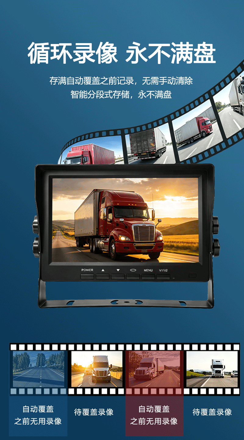 Truck Dashcam 360° Panoramic Sentry Mode AHD High-Definition Night Vision Dual/Quad Channel 24V Cross-Border Wholesale