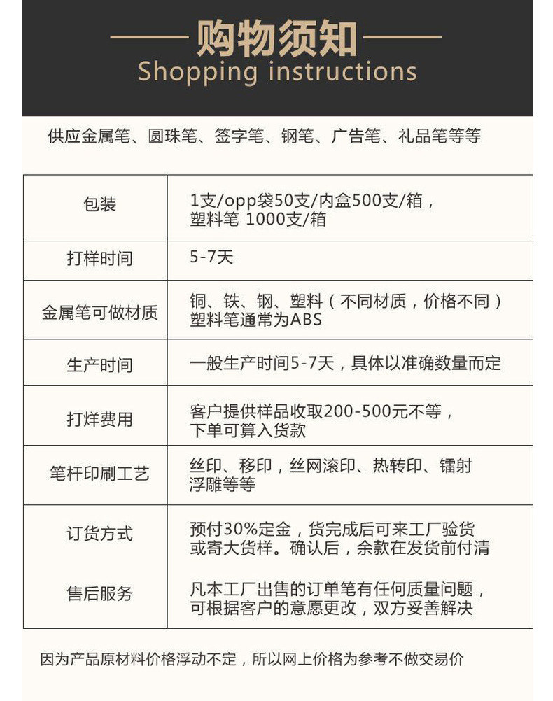 一键复制_20230516095116