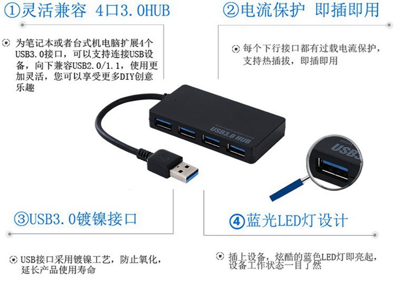 Kaynak üretici splitter hub 2.0 genişletici bir ila dört port 4 portlu ultra ince Type-C3.0 USB HUB