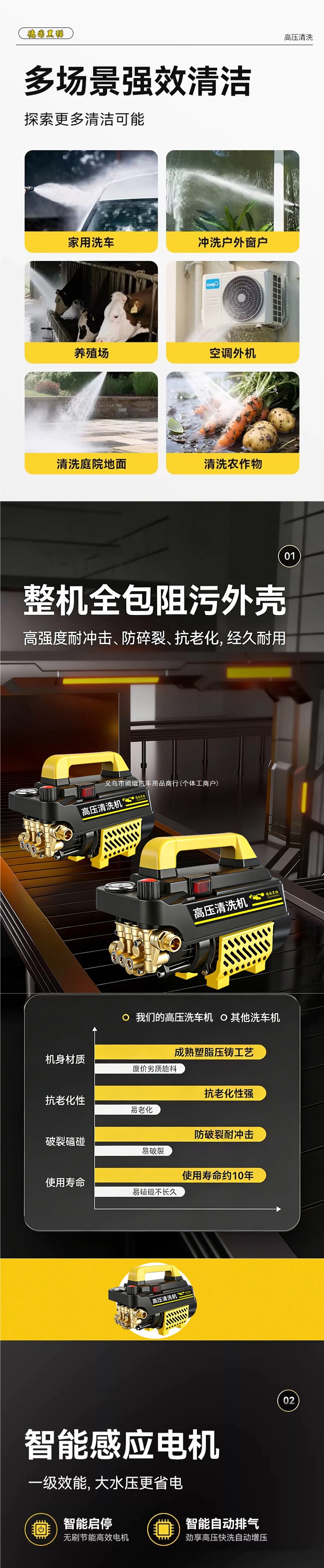 German car washer high-pressure water gun for home use 220V car wash and floor cleaning water pump high-power cleaning machine