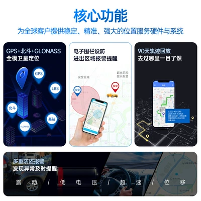 GPS Locator Tracker Car Tracking Device