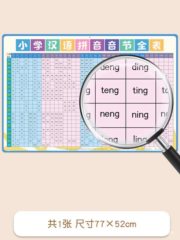 中国語ピンインウォールチャート番号 1-100 ウォールステッカー幼児早期教育啓発子供小学生学習アーティファクト|undefined