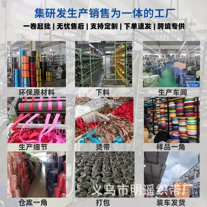1688工厂介绍海报banner1