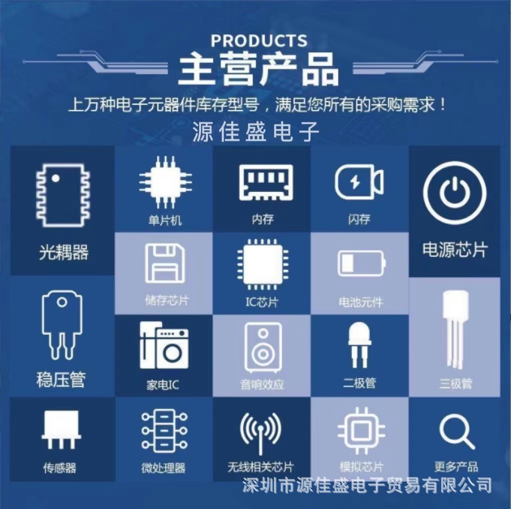 f5a8919298c187173e783e8ff755c1