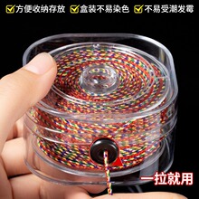 ���b����Kdiy�ֹ���������ɫ�����K����朾��l���K�ɾ���ʾ�