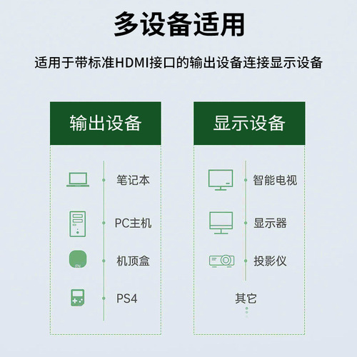 Jinghua HDMI cable aluminum alloy 2K4Khdmi high-definition cable version 2.0 hdmi set-top box computer TV connection cable