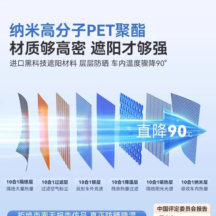 BYD QIN SONG PLUSDMI DOLPHIN | HAN YUAN TANG 자동차 차양 창 자외선 차단제 마그네틱 차양을 위해 적당한