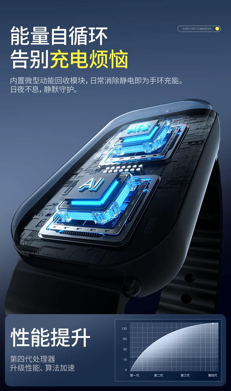 2026 new anti-static wristband, designed to eliminate and release static electricity from the body, suitable for both men and women, and waterproof