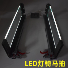 LED¹񻬹ηֻ